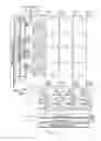 Fig. 02 - Amplification-type CMOS image sensor