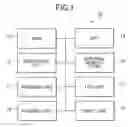 Fig. 02 - Printing device capable of displaying thumbnail image of motion image file