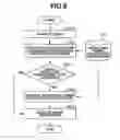 Fig. 09 - Image processing apparatus and its method, and computer-readable storage medium