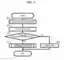 Fig. 08 - Image reading apparatus and image reading head