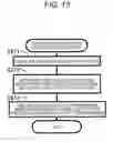 Fig. 16 - Image reading apparatus and image reading head