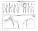 Fig. 06 - WIRELESS SIGNAL PROXIMITY ENHANCER