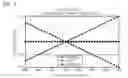 Fig. 02 - Optical film and method of adjusting wavelength dispersion characteristics of the same