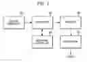 Fig. 02 - Arc detection circuit