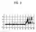 Fig. 09 - Arc detection circuit