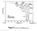 Fig. 04 - Electrical insulation film