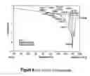 Fig. 05 - Electrical insulation film