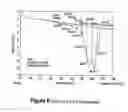 Fig. 07 - Electrical insulation film
