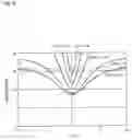 Fig. 09 - Light emitting device and lighting device having the same