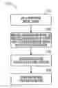 Fig. 01 - Power off apparatus, systems, and methods