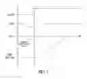 Fig. 07 - Power off apparatus, systems, and methods