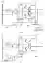 Fig. 06 - Method and apparatus for synchronization of row and column access operations