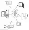 Fig. 02 - Millimeter wave probing of components via a probe device and methods for use therewith