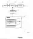Fig. 03 - Buffer status reporting