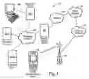 Fig. 02 - Method and Apparatus for Sequentially Conducting Independent Data Contexts Using a Mobile Communications Device