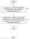 Fig. 03 - Cooperative traffic scheduling