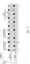 Fig. 02 - Transmission of scheduling assignments in multiple operating bandwidths