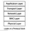 Fig. 01 - System and method for base station assisted mobility detection for mobile handsets