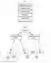 Fig. 02 - System and method for base station assisted mobility detection for mobile handsets