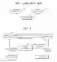 Fig. 02 - Method and apparatus for changing communication link between source devices and sink devices