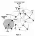 Fig. 02 - Method and apparatus for facilitating re-transmitting unacknowledged packets