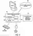 Fig. 06 - Method and apparatus for facilitating re-transmitting unacknowledged packets