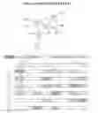 Fig. 02 - Sensor node of low power for monitoring application in mesh sensor network using time division access scheme, and routing method thereof