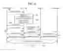 Fig. 06 - TELECOMMUNICATIONS SYSTEM AND TELECOMMUNICATIONS MANAGEMENT APPARATUS