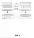 Fig. 06 - Personal area network with automatic attachment and detachment