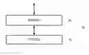 Fig. 01 - Mobility in IP without mobile IP