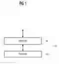 Fig. 02 - Mobility in IP without mobile IP