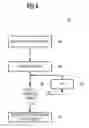 Fig. 07 - Mobility in IP without mobile IP