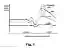 Fig. 09 - Multiple output repetitively pulsed laser
