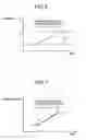 Fig. 07 - Stirring determining device, stirring determining method, and analyzer