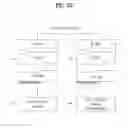 Fig. 49 - Transmitting/receiving system and method of processing broadcast signal in transmitting/receiving system
