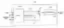 Fig. 01 - Method and system for generating high definition multimedia interface (HDMI) codewords using a TMDS encoder/decoder