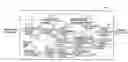 Fig. 01 - Video encoding apparatus and video encoding method
