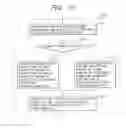 Fig. 09 - Recording medium having recorded thereon coded information using plus and/or minus rounding of images