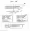 Fig. 09 - Recording medium having recorded thereon coded information using plus and/or minus rounding of images