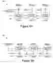 Fig. 07 - Nonlinear feedback mode for block ciphers