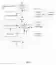 Fig. 02 - Eliminating plaintext video from external memory