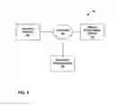 Fig. 12 - Image-based characterization of implanted medical leads