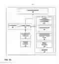 Fig. 14 - Image-based characterization of implanted medical leads
