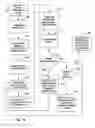 Fig. 20 - Image-based characterization of implanted medical leads