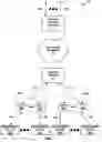 Fig. 02 - Automatically selecting a clock recovery mode within optical network terminals