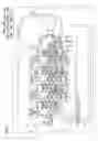 Fig. 02 - Image forming apparatus and photosensitive unit