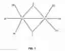 Fig. 02 - Method for making cobalt nanomaterials