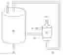 Fig. 01 - Process for production of PCC