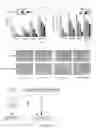 Fig. 08 - COMPOSITIONS AND METHODS FOR THE INHIBITION OF CRIPTO / GRP78 COMPLEX FORMATION AND SIGNALING