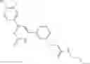 Fig. 167 - 6-phenylpyrimidinones as PIM modulators